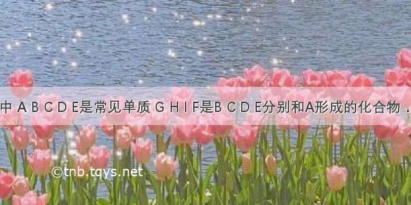 如图中 A B C D E是常见单质 G H I F是B C D E分别和A形成的化合物．已知