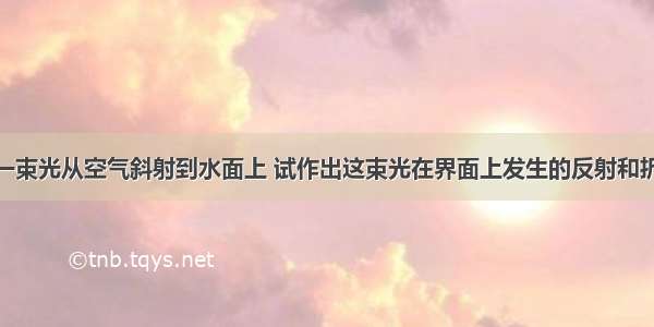 如图 是一束光从空气斜射到水面上 试作出这束光在界面上发生的反射和折射光线．