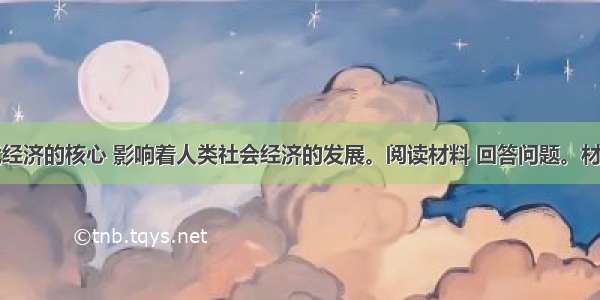 金融是现代经济的核心 影响着人类社会经济的发展。阅读材料 回答问题。材料一一战到