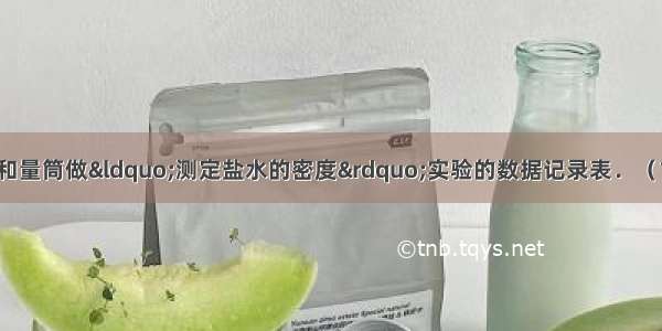 下面是某次用天平和量筒做&ldquo;测定盐水的密度&rdquo;实验的数据记录表．（1）请根据记录数据