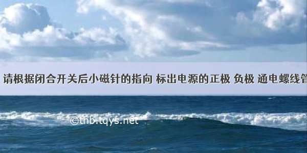 如图所示 请根据闭合开关后小磁针的指向 标出电源的正极 负极 通电螺线管的N极和