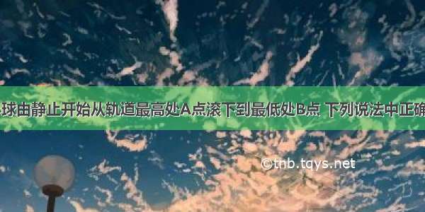 如图所示 小球由静止开始从轨道最高处A点滚下到最低处B点 下列说法中正确的是A.小球