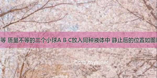 把体积相等 质量不等的三个小球A B C放入同种液体中 静止后的位置如图所示 它们