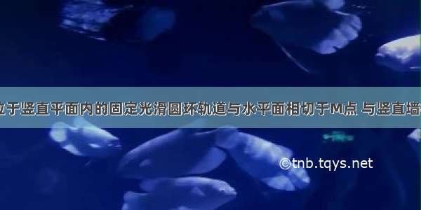 如图所示 位于竖直平面内的固定光滑圆环轨道与水平面相切于M点 与竖直墙相切于A点 