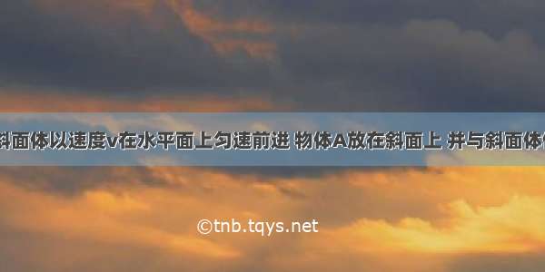 如图所示 斜面体以速度v在水平面上匀速前进 物体A放在斜面上 并与斜面体保持相对静