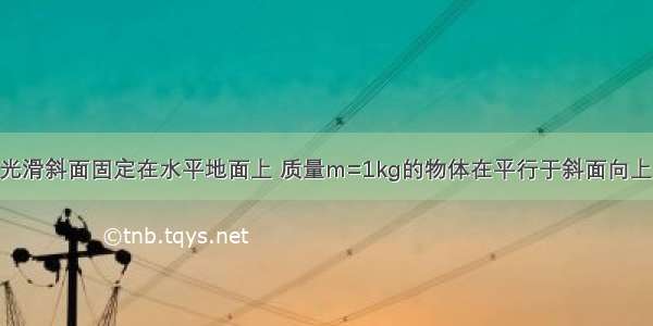 如图所示 一光滑斜面固定在水平地面上 质量m=1kg的物体在平行于斜面向上的恒力F作用