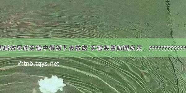 在测滑轮组机械效率的实验中得到下表数据 实验装置如图所示．????????????????次数物