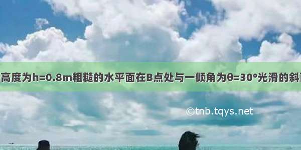 如图所示 一高度为h=0.8m粗糙的水平面在B点处与一倾角为θ=30°光滑的斜面BC连接 一