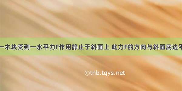 如图所示 一木块受到一水平力F作用静止于斜面上 此力F的方向与斜面底边平行 如果将