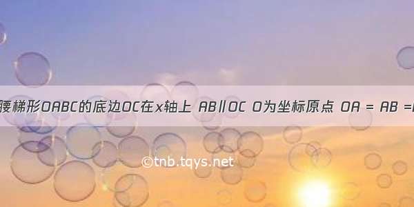 如图1 等腰梯形OABC的底边OC在x轴上 AB∥OC O为坐标原点 OA = AB =BC ∠AO