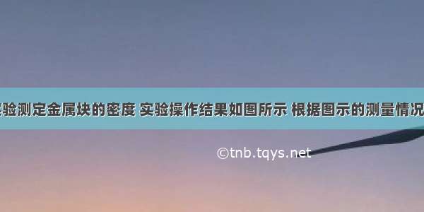 某同学用实验测定金属块的密度 实验操作结果如图所示 根据图示的测量情况填写下列的