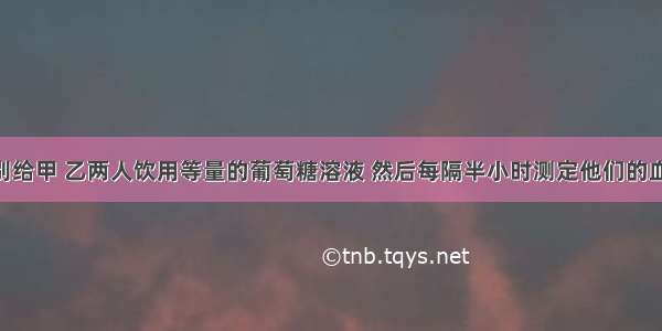 解答题分别给甲 乙两人饮用等量的葡萄糖溶液 然后每隔半小时测定他们的血糖浓度 并