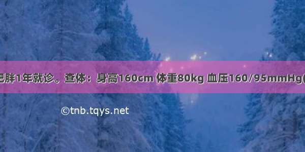 女性 52岁 因肥胖1年就诊。查体：身高160cm 体重80kg 血压160/95mmHg(21.3/12.7kP