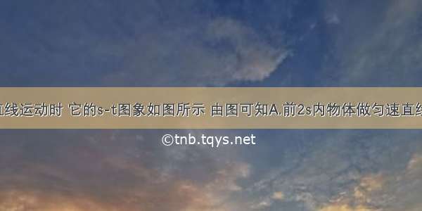 一物体沿直线运动时 它的s-t图象如图所示 由图可知A.前2s内物体做匀速直线运动B.第1