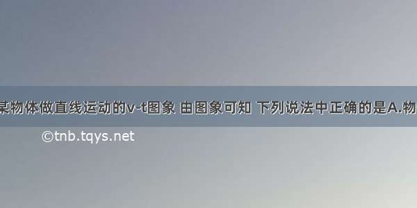 如图所示 某物体做直线运动的v-t图象 由图象可知 下列说法中正确的是A.物体在0～10