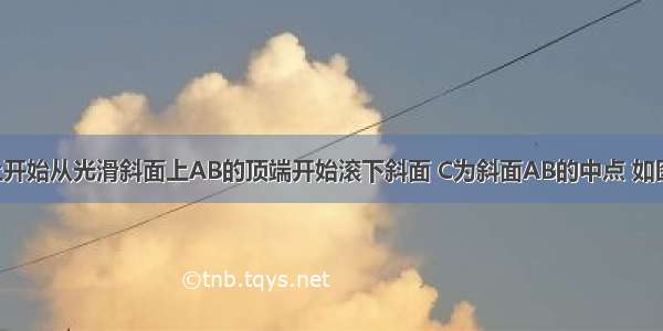 小球由静止开始从光滑斜面上AB的顶端开始滚下斜面 C为斜面AB的中点 如图所示 小球