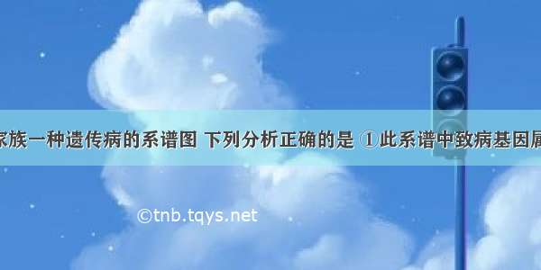 下图是某家族一种遗传病的系谱图 下列分析正确的是 ①此系谱中致病基因属于显性 位