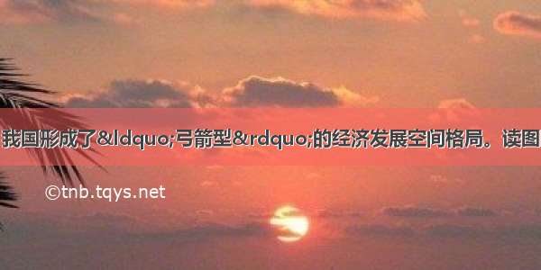 改革开放三十年来 我国形成了“弓箭型”的经济发展空间格局。读图回答下面五道问题。