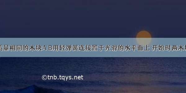 如图所示 质量相同的木块A B用轻弹簧连接置于光滑的水平面上 开始时两木块静止且弹