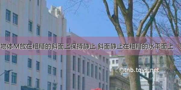 如图所示 一物体M放在粗糙的斜面上保持静止 斜面静止在粗糙的水平面上．现用水平力F