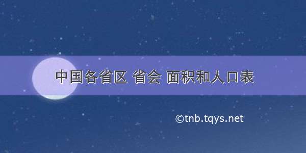 中国各省区 省会 面积和人口表