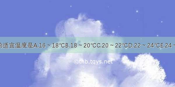 新生儿病室的适宜温度是A.16～18℃B.18～20℃C.20～22℃D.22～24℃E.24～26℃ABCDE