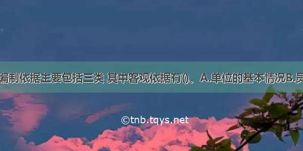 应急预案的编制依据主要包括三类 其中客观依据有()。A.单位的基本情况B.员工的文化程