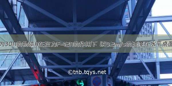 如图所示 重为30N的物体A在拉力F=12N的作用下 以0.2m/s的速度在水平桌面上做匀速直