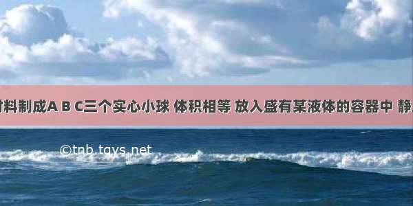 用不同材料制成A B C三个实心小球 体积相等 放入盛有某液体的容器中 静止时各小