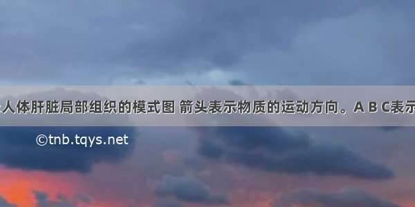 如图表示人体肝脏局部组织的模式图 箭头表示物质的运动方向。A B C表示结构 a b