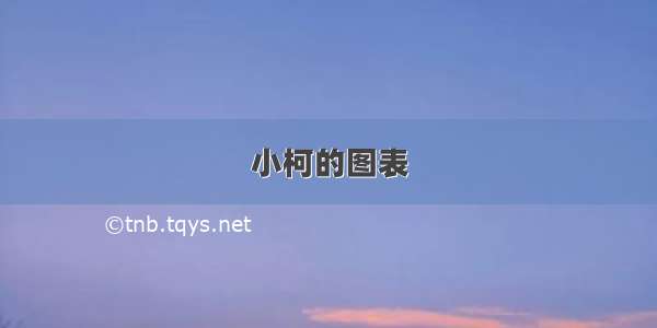 小柯的图表