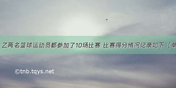 某赛季 甲 乙两名篮球运动员都参加了10场比赛 比赛得分情况记录如下（单位：分）：