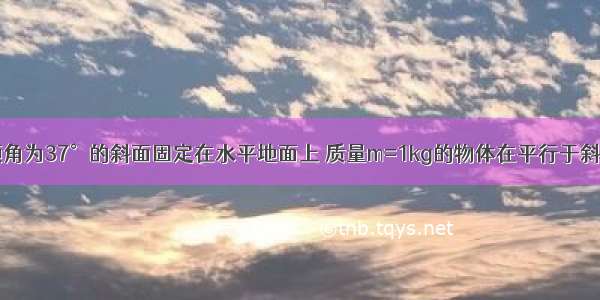 如图所示 倾角为37°的斜面固定在水平地面上 质量m=1kg的物体在平行于斜面向上的恒