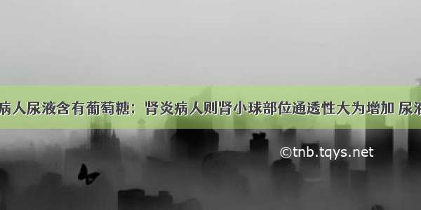 已知糖尿病病人尿液含有葡萄糖；肾炎病人则肾小球部位通透性大为增加 尿液中会有蛋白