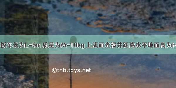 如图所示 平板车长为L=6m 质量为M=10kg 上表面光滑并距离水平地面高为h=1.25m 在