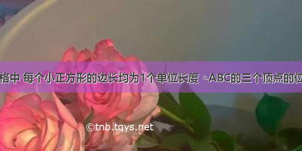 在正方形网格中 每个小正方形的边长均为1个单位长度 △ABC的三个顶点的位置如图所示