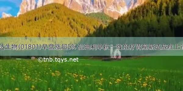 港股异动｜信达生物(01801)早盘涨超5% 信迪利单抗一线治疗胃癌新适应症上市申请获受理