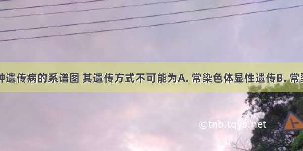 下图为某种遗传病的系谱图 其遗传方式不可能为A. 常染色体显性遗传B. 常染色体隐性