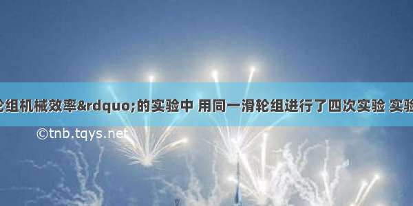 在“测滑轮组机械效率”的实验中 用同一滑轮组进行了四次实验 实验数据如下表所示．