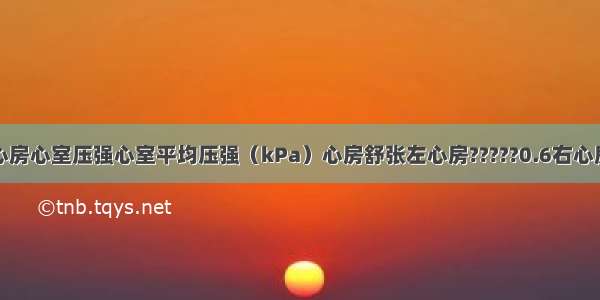 成人静息时心房心室压强心室平均压强（kPa）心房舒张左心房?????0.6右心房?????0.3心