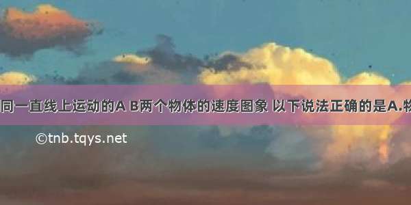 如图所示为同一直线上运动的A B两个物体的速度图象 以下说法正确的是A.物体A的加速