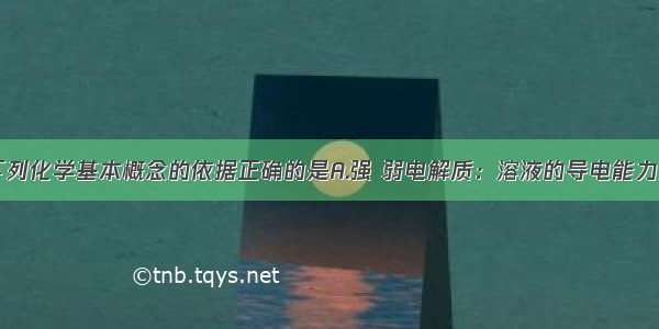 单选题判断下列化学基本概念的依据正确的是A.强 弱电解质：溶液的导电能力大小B.同位素