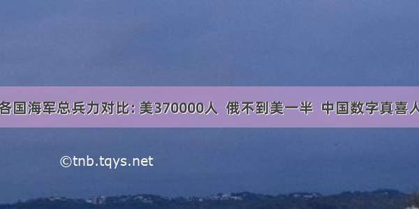 各国海军总兵力对比: 美370000人  俄不到美一半  中国数字真喜人