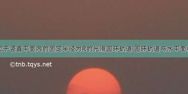 如图所示 位于竖直平面内的固定半径为R的光滑圆环轨道 圆环轨道与水平面相切于M点 