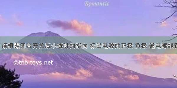 如图所示 请根据闭合开关后小磁针的指向 标出电源的正极 负极 通电螺线管的N极和