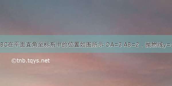 如图 矩形OABC在平面直角坐标系中的位置如图所示 OA=3 AB=2．抛物线y=ax2+bx+c（a