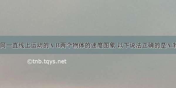 如图所示为同一直线上运动的A B两个物体的速度图象 以下说法正确的是A.物体A的加速