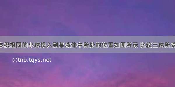 A B C三个体积相同的小球投入到某液体中所处的位置如图所示 比较三球所受浮力有A.A