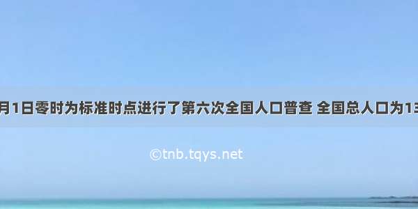 我国以11月1日零时为标准时点进行了第六次全国人口普查 全国总人口为133972485