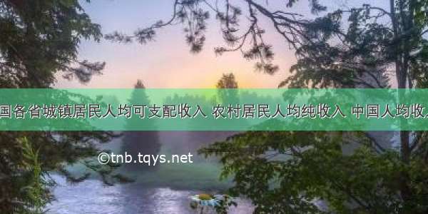 中国各省城镇居民人均可支配收入 农村居民人均纯收入 中国人均收入...